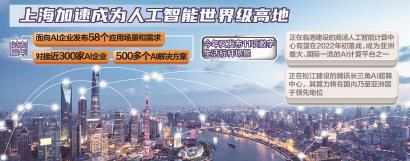 文汇报