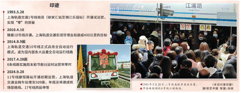 文汇报